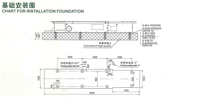 J1128K型(280噸)2800千牛臥式冷室壓鑄機(jī)基礎(chǔ)安裝圖